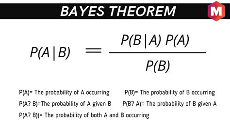 Bayes teoremi nedir